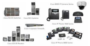 E100S-SSD-480G-RF